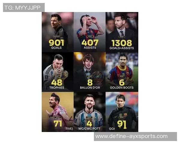 全球足球明星实力排名揭晓谁将登顶成为足坛新王者